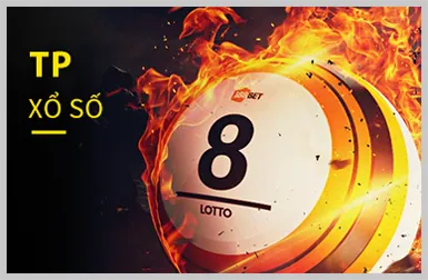 Xác minh tài khoản KYC 7777x
