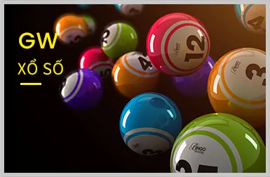 Bí Quyết Chơi Slot Game Hiệu Quả trên Nền Tảng 7777x
