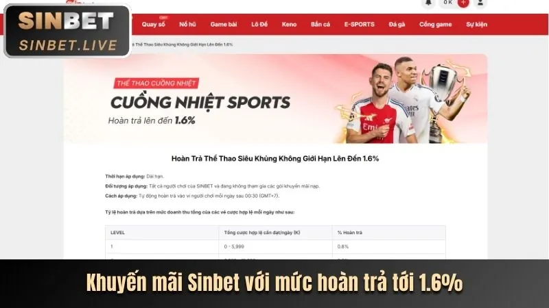 Xác minh thông tin 7777x